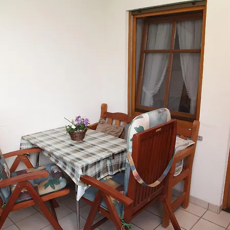 Geigerbauernhof Mühlenbach